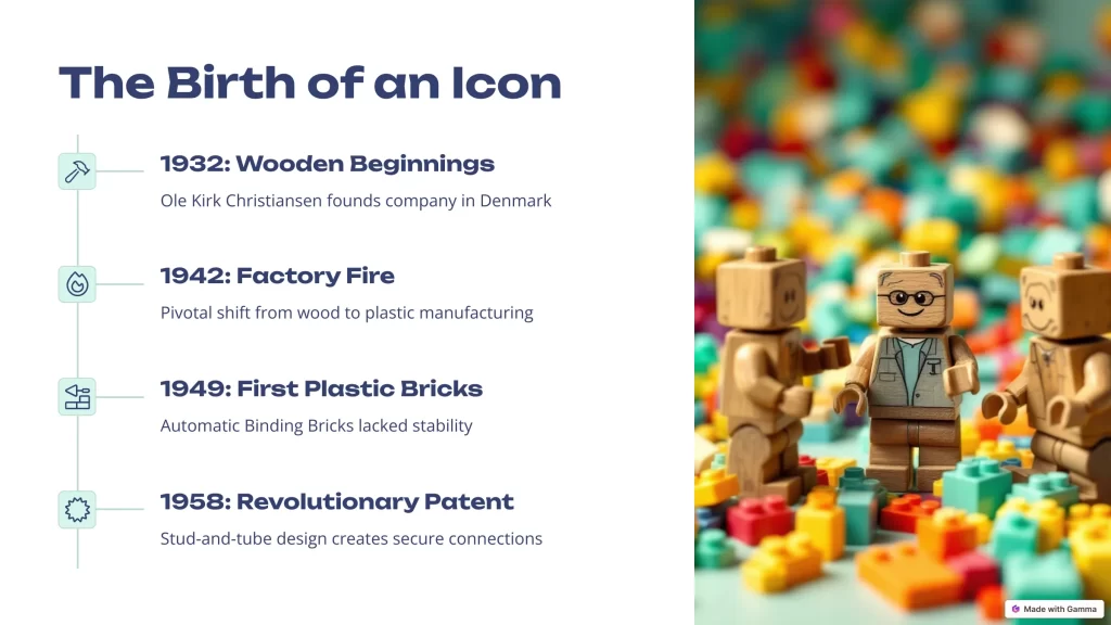 The Birth of an Icon: How the LEGO Brick Was Invented